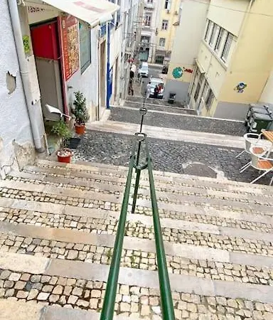 Surradores 33046 Al Appartement *